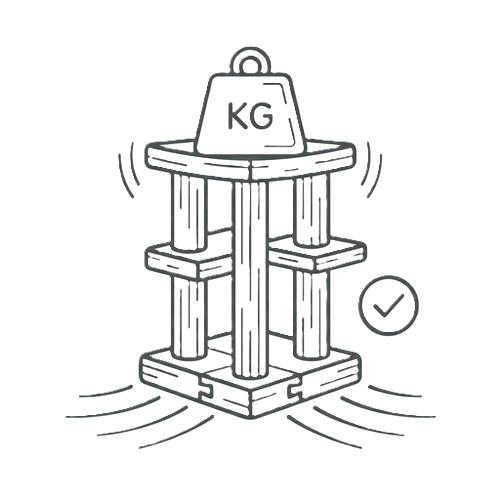 Bền bỉ vượt trội